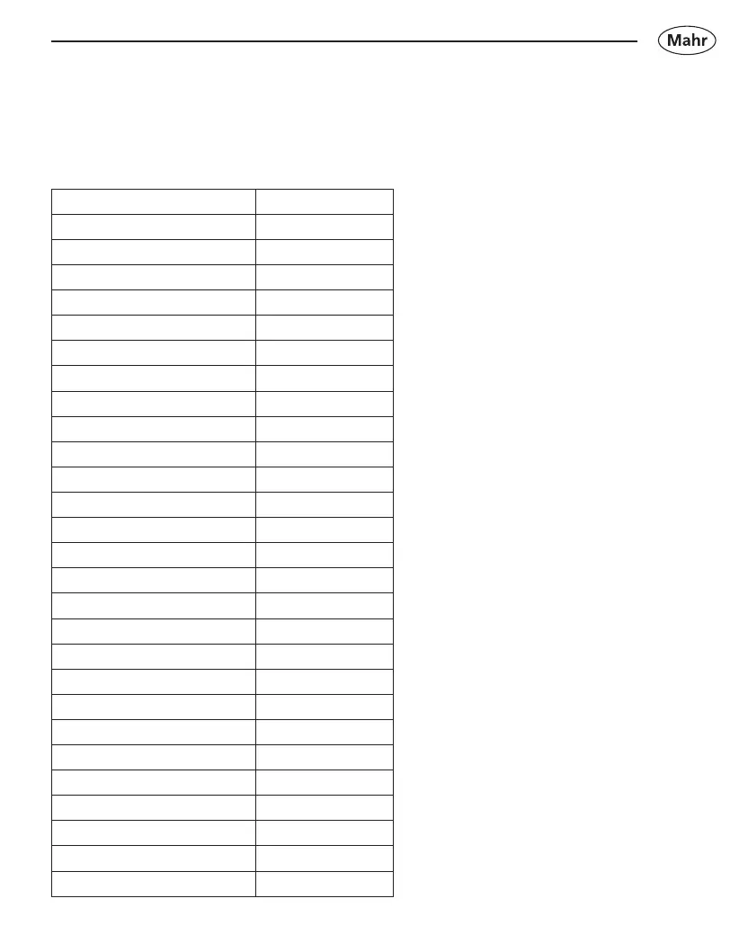 Page #87 background image