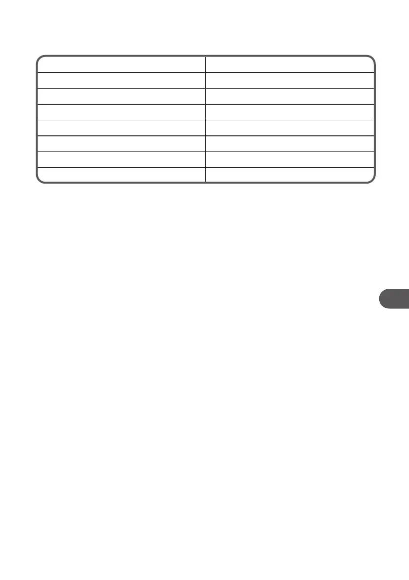 Page #77 background image