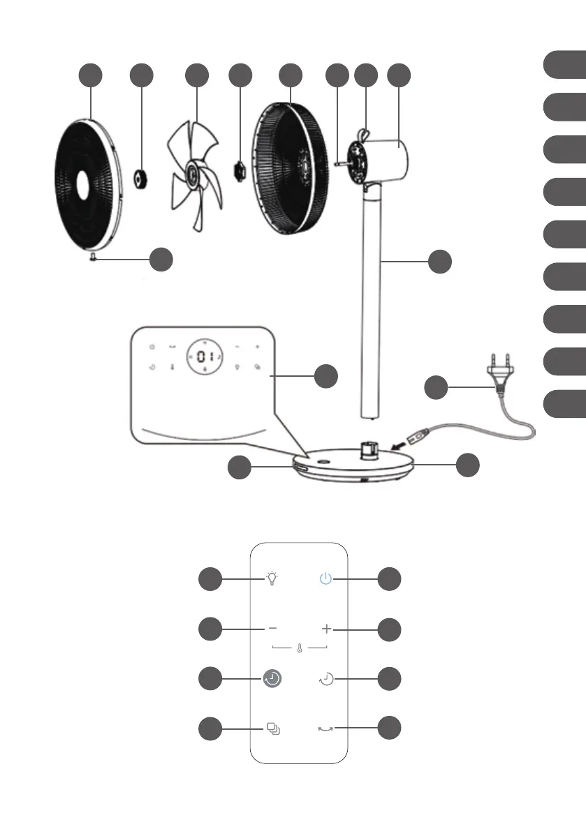 Page #3 background image