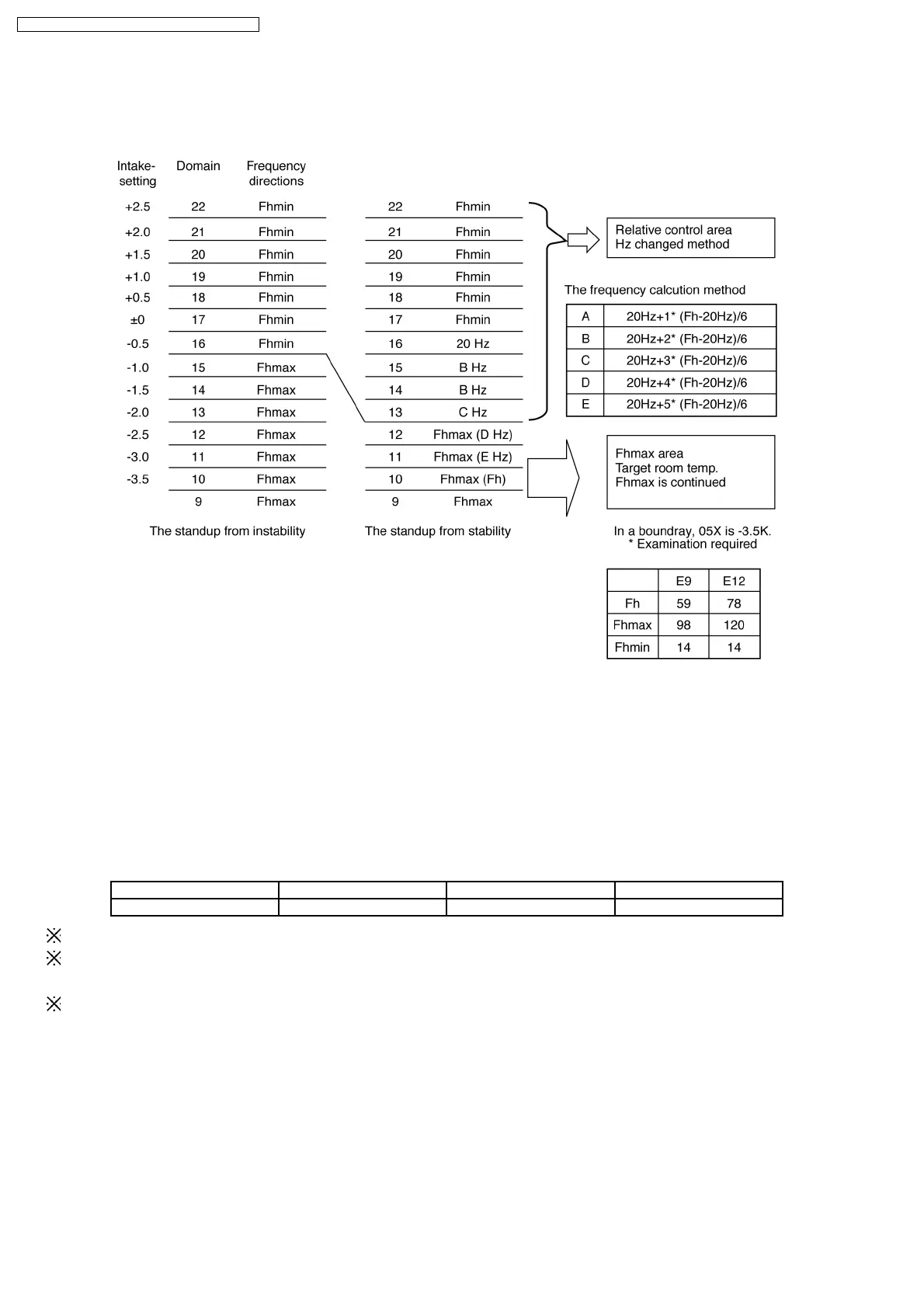 Page #20 background image