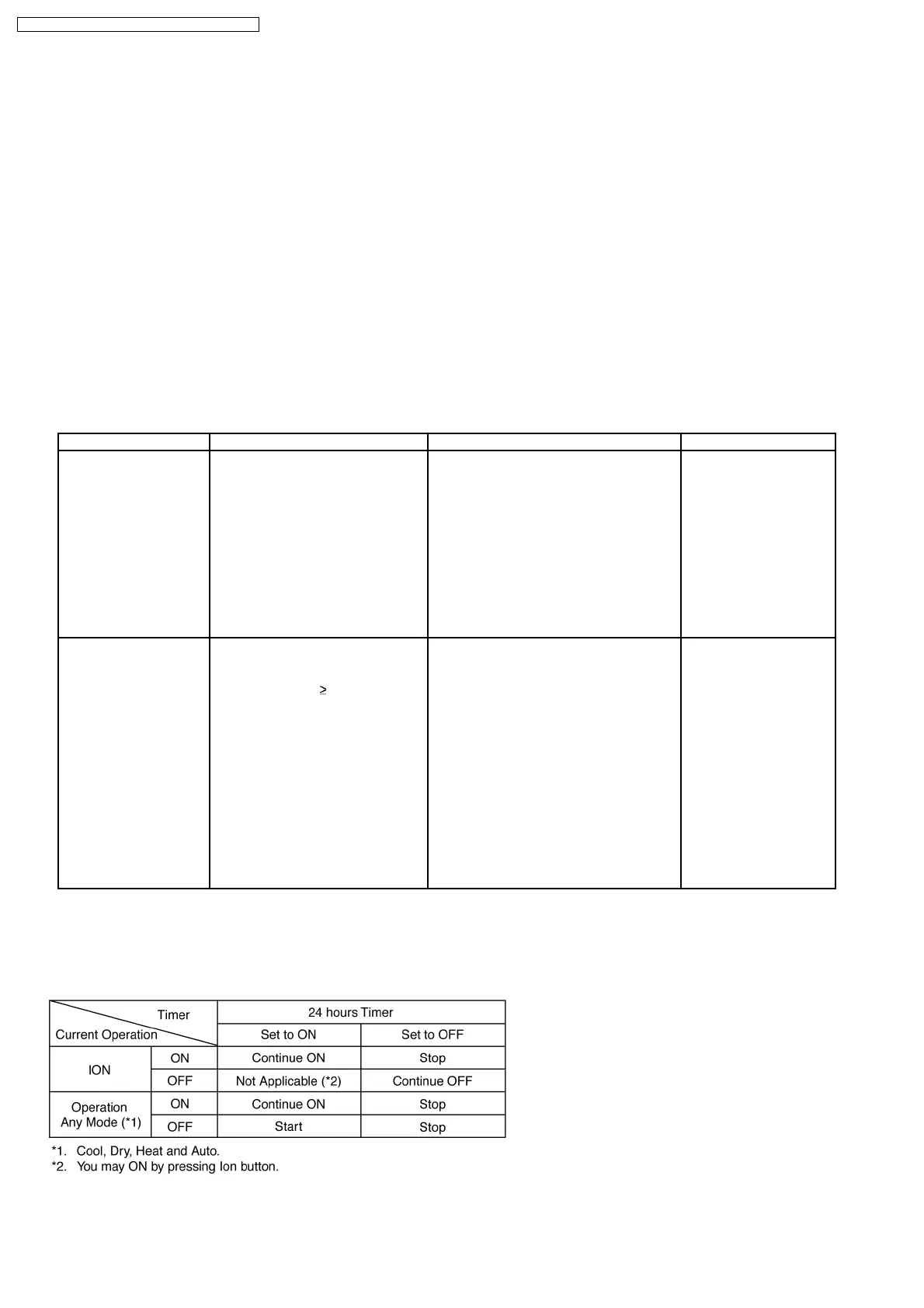 Page #34 background image