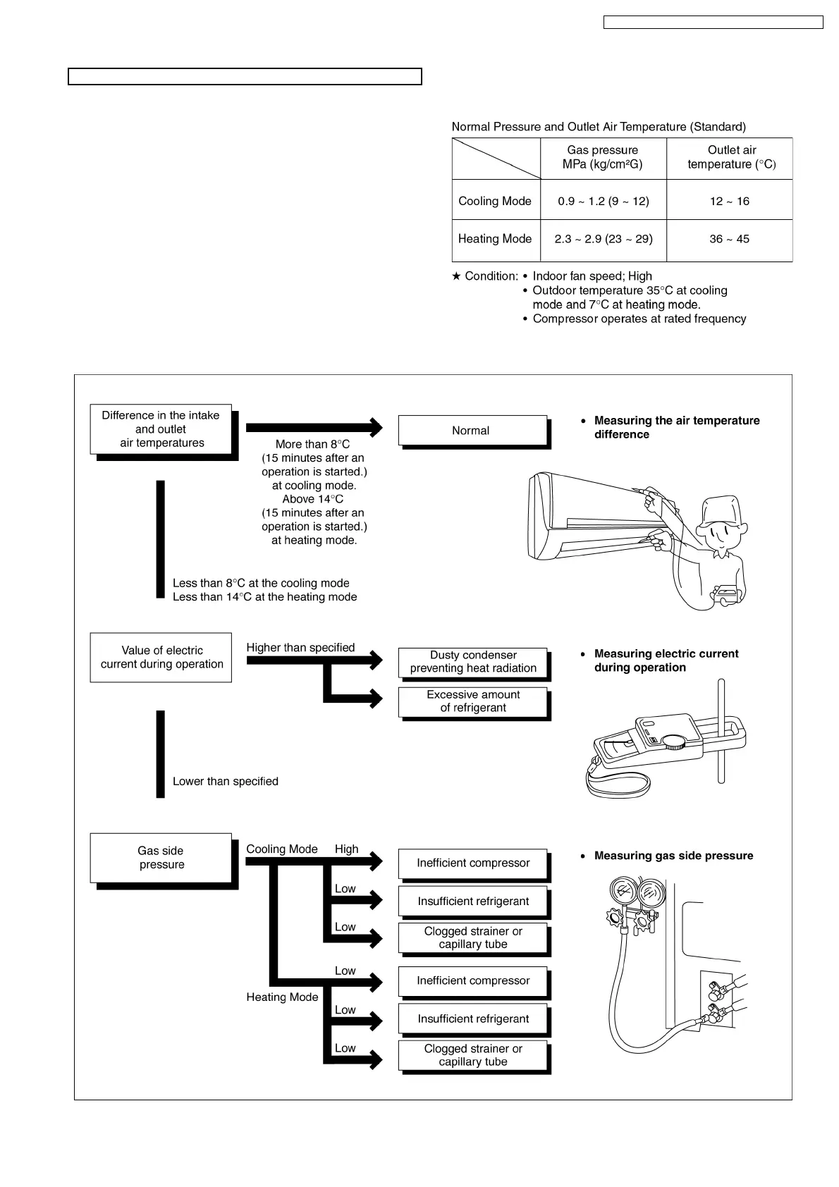 Page #73 background image
