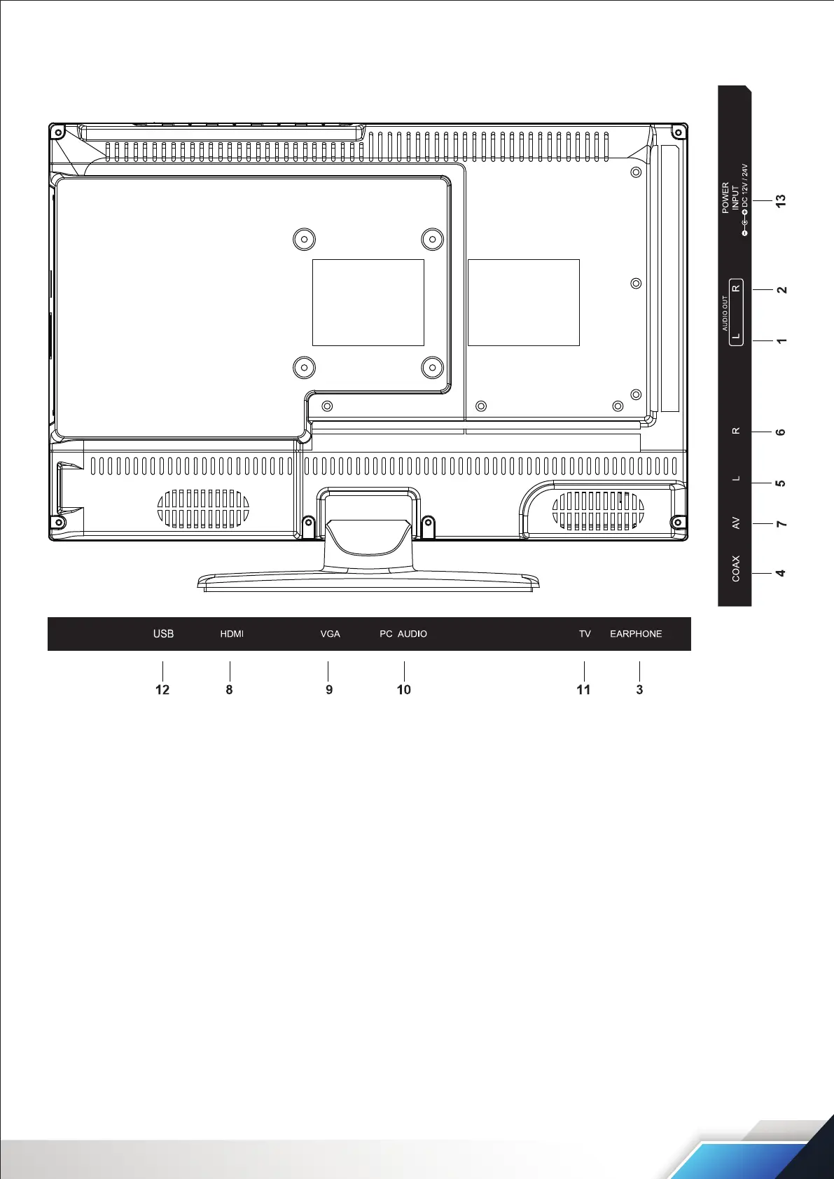 Page #7 background image