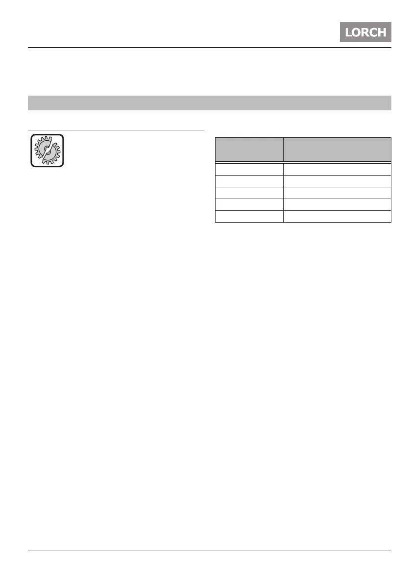 Page #105 background image