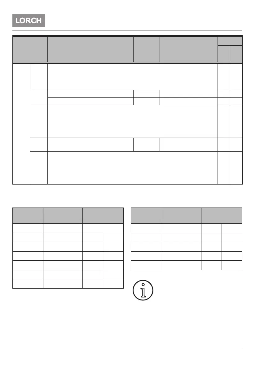 Page #108 background image