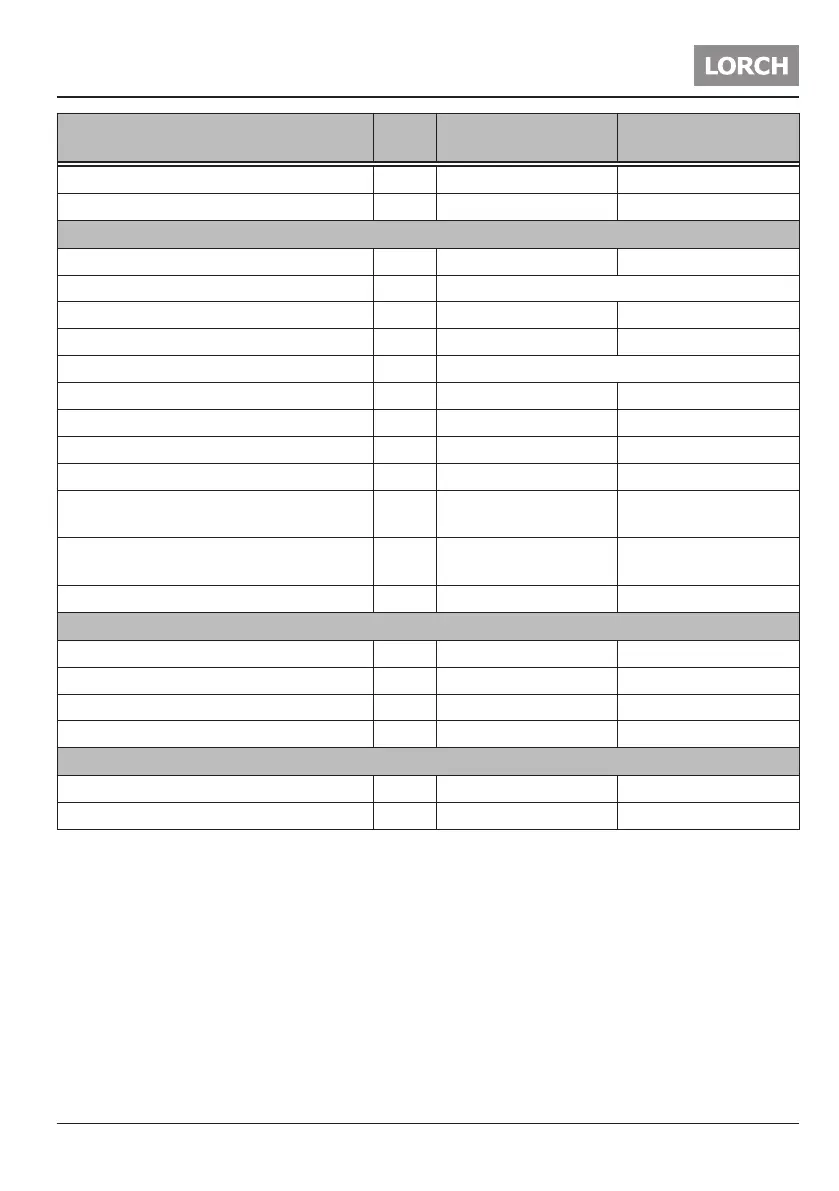 Page #113 background image
