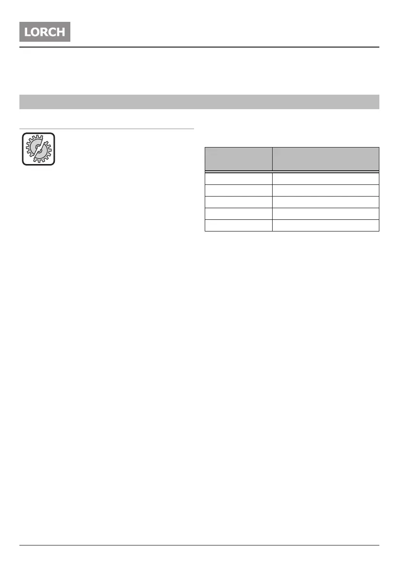 Page #122 background image