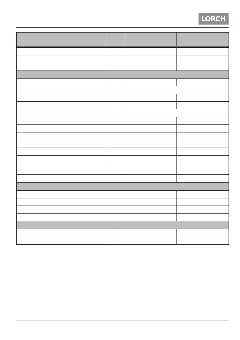 Page #131 background image