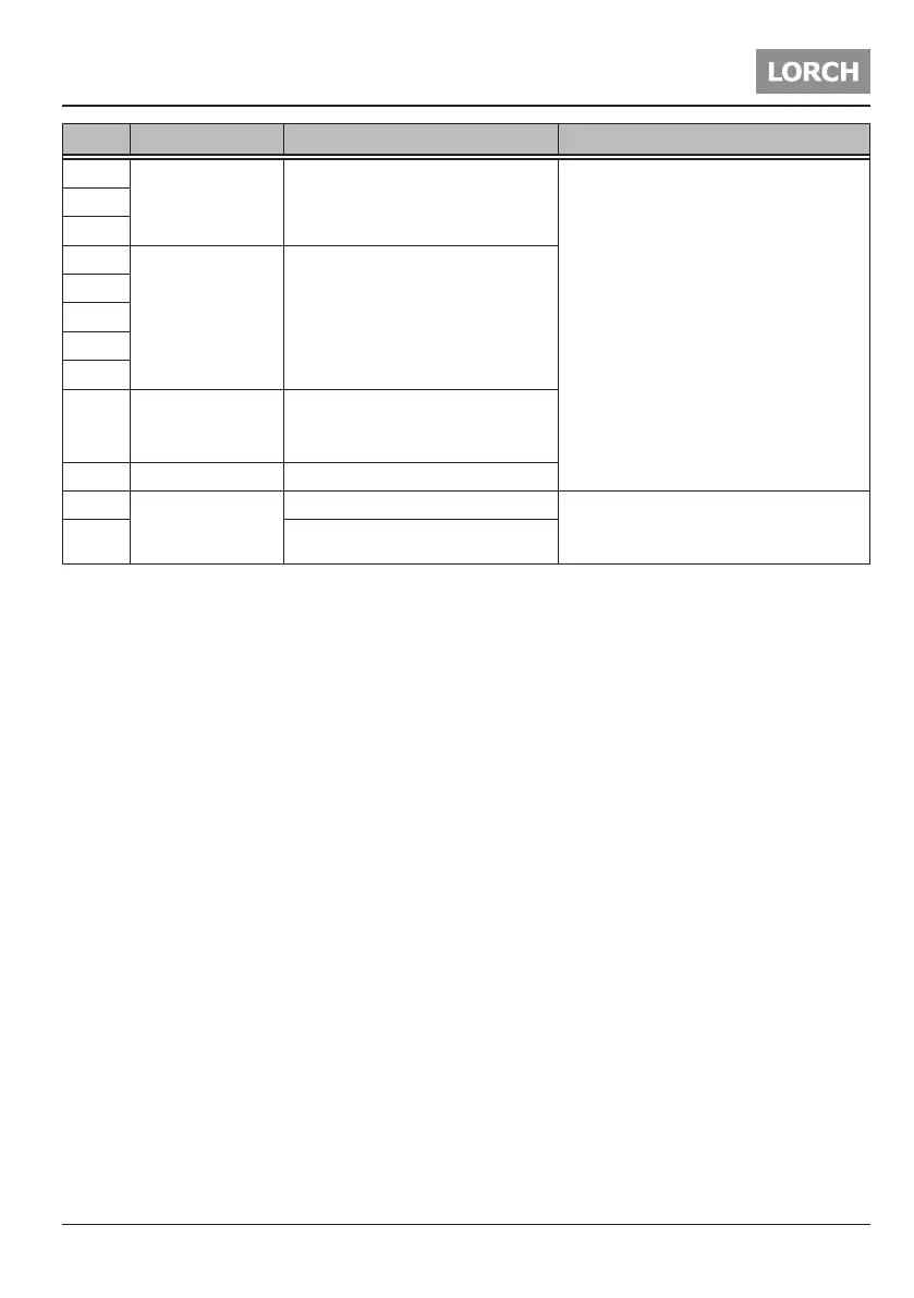 Page #163 background image