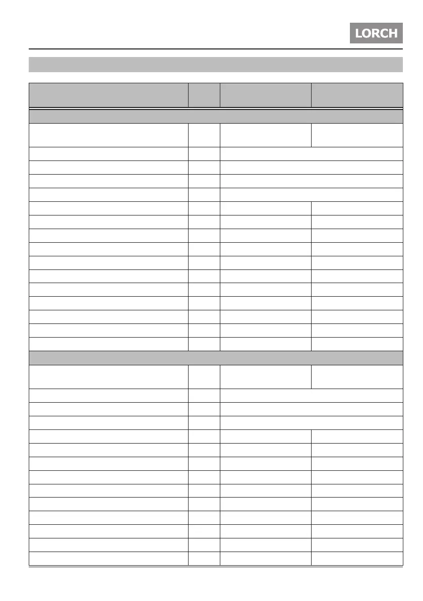 Page #199 background image