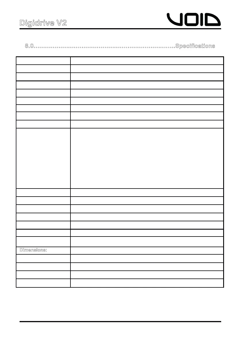 Page #25 background image