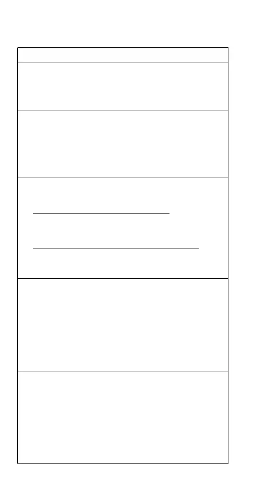 Page #152 background image