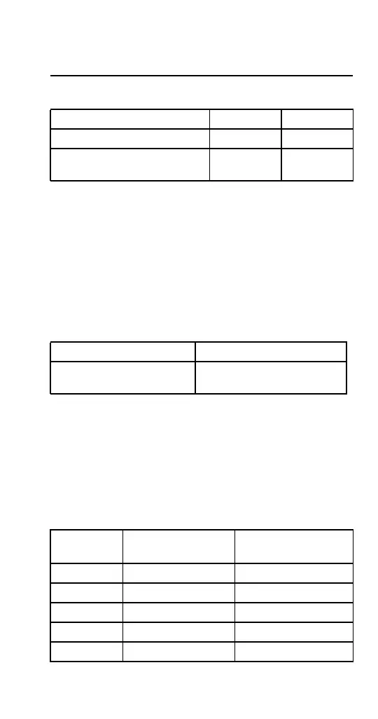 Page #199 background image