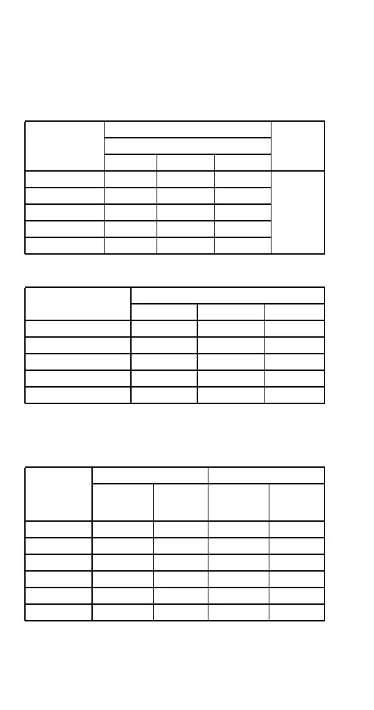 Page #208 background image