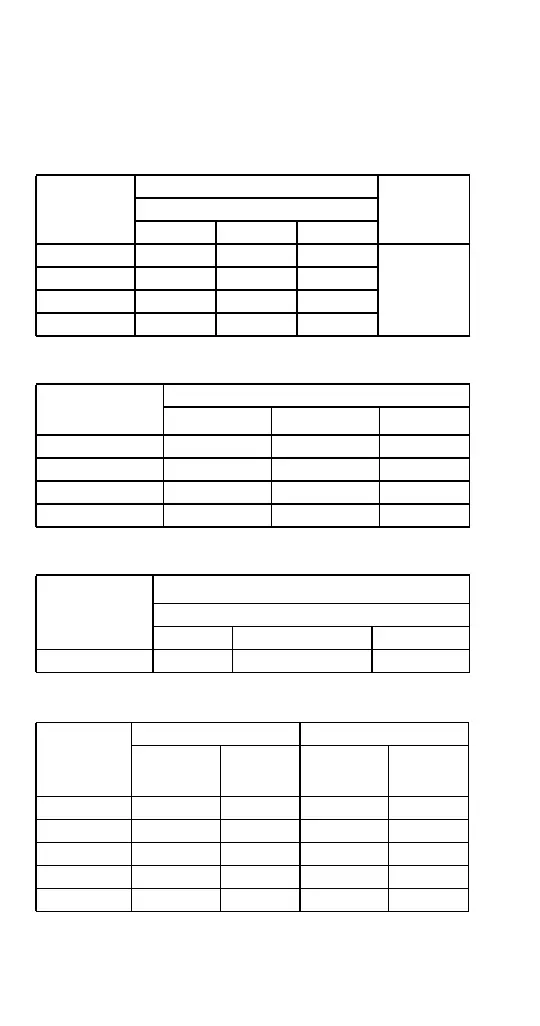 Page #216 background image