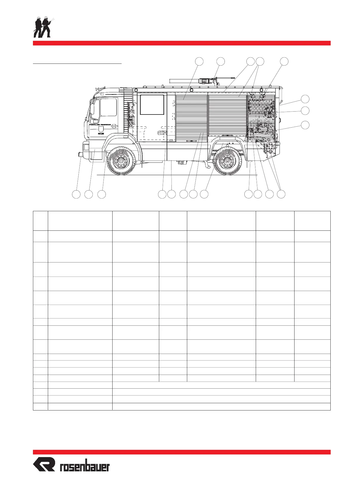 Page #181 background image