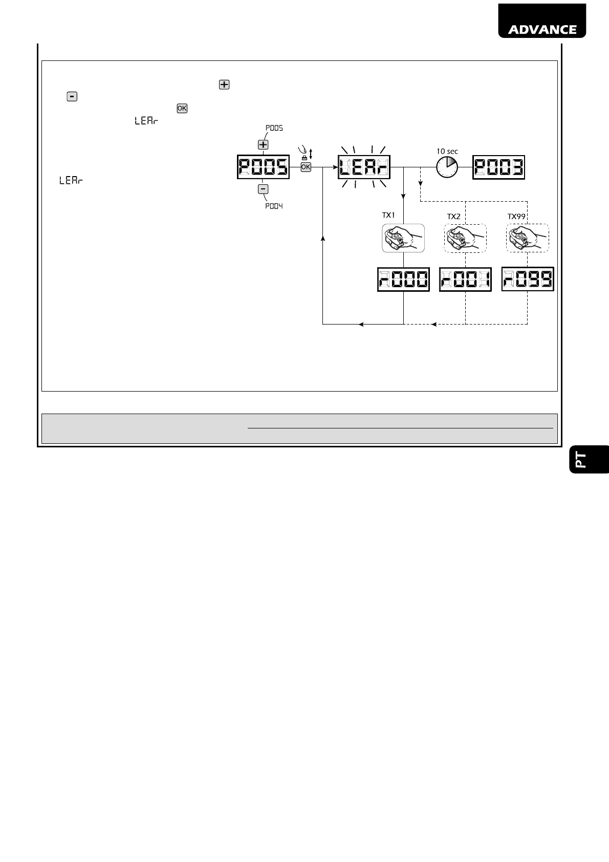 Page #99 background image