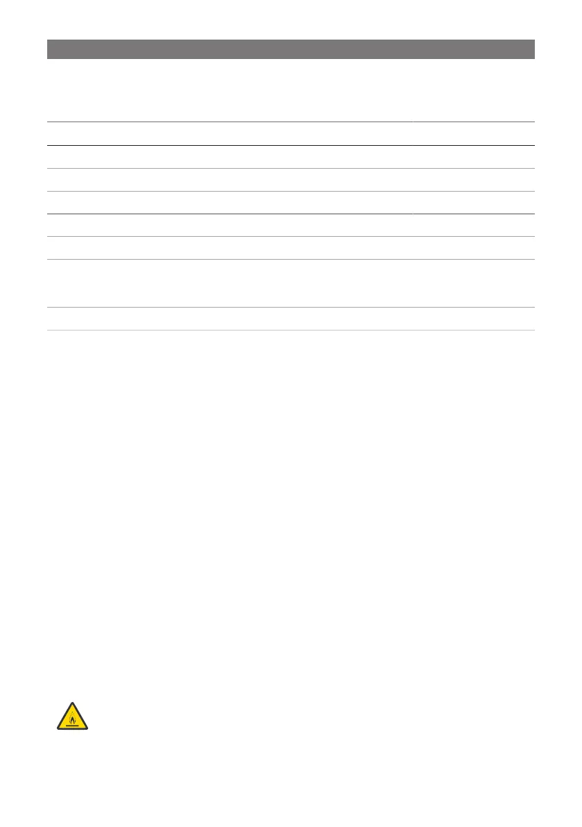 Page #102 background image
