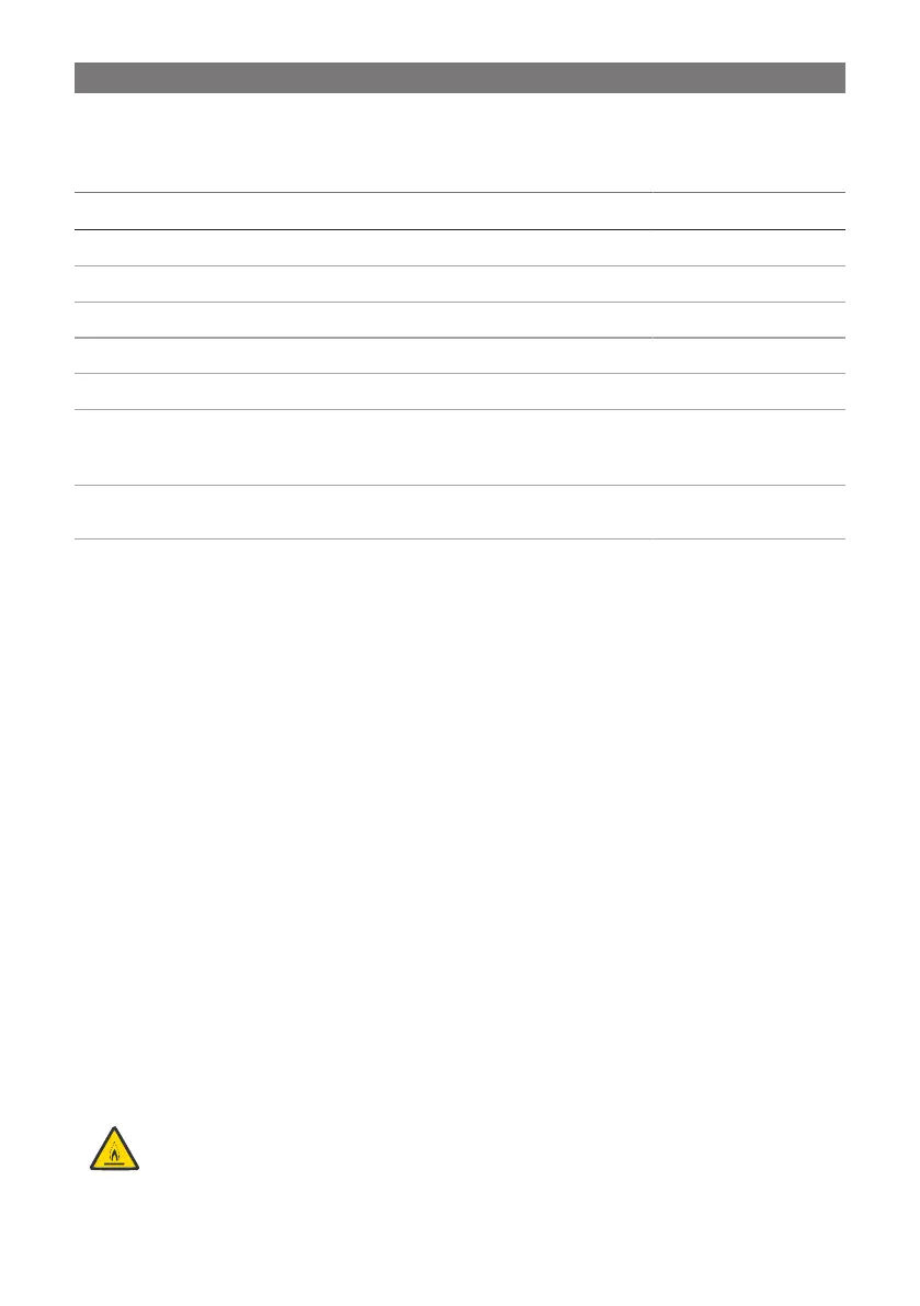 Page #137 background image