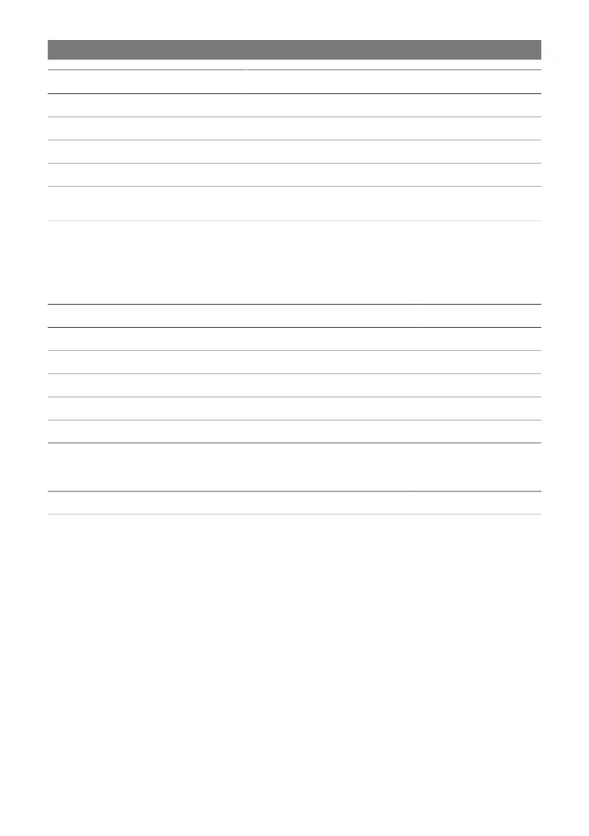 Page #148 background image