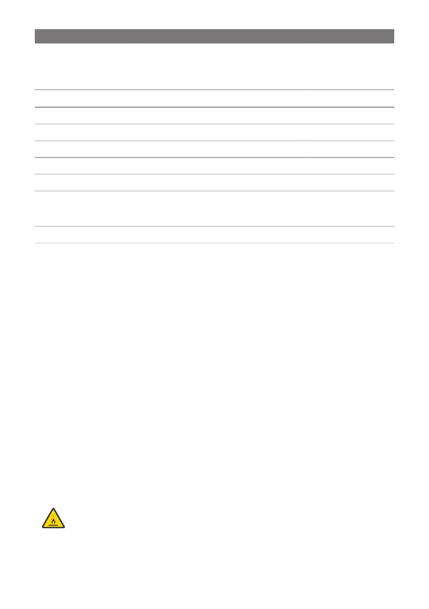 Page #172 background image