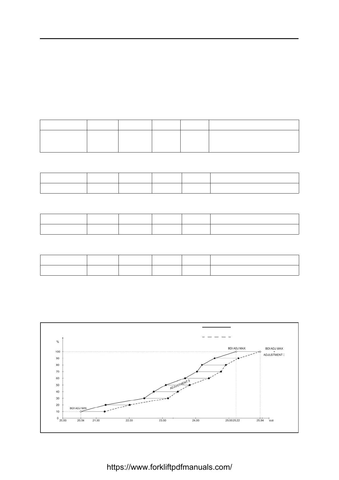 Page #50 background image