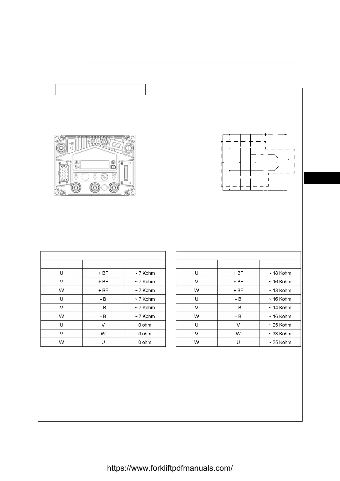 Page #165 background image