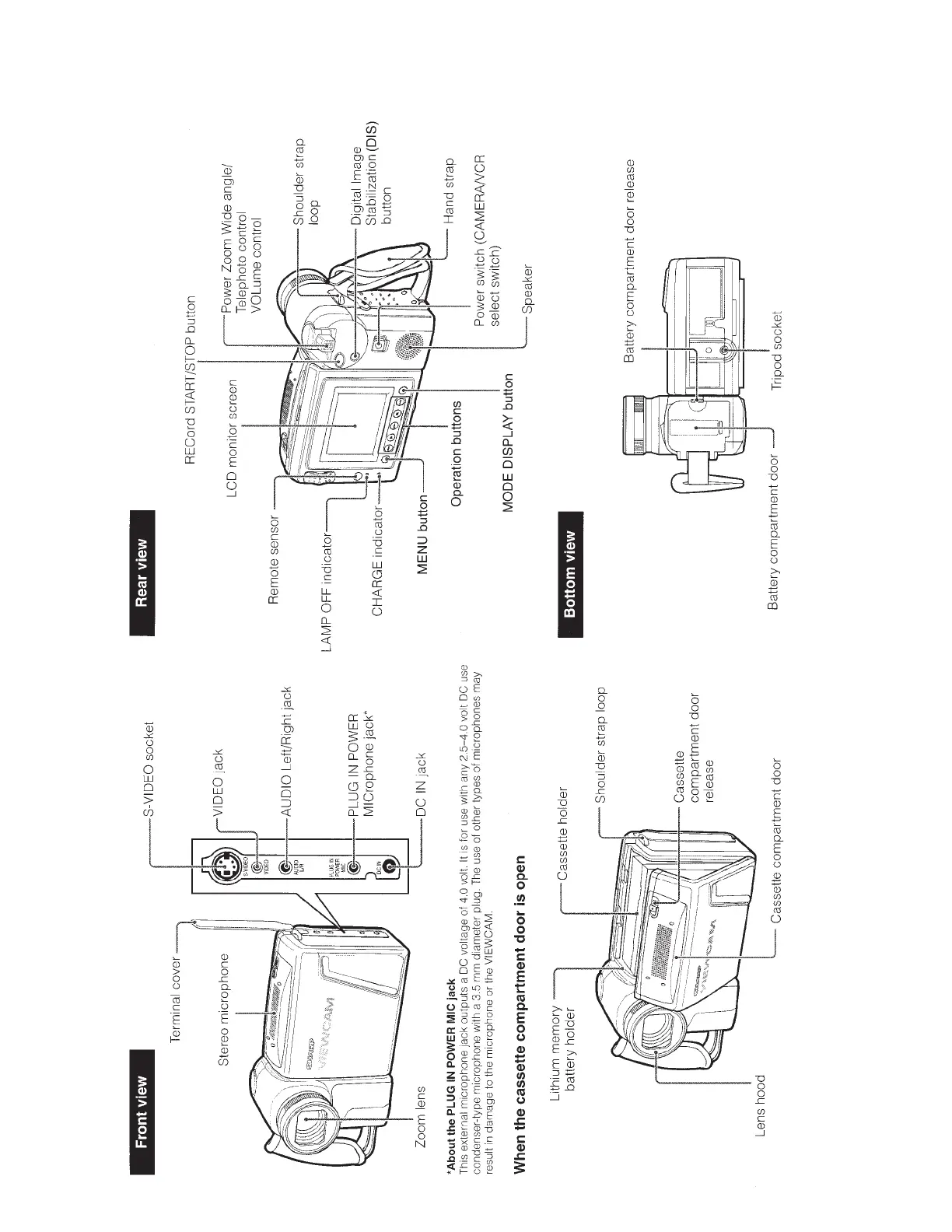 Page #5 background image