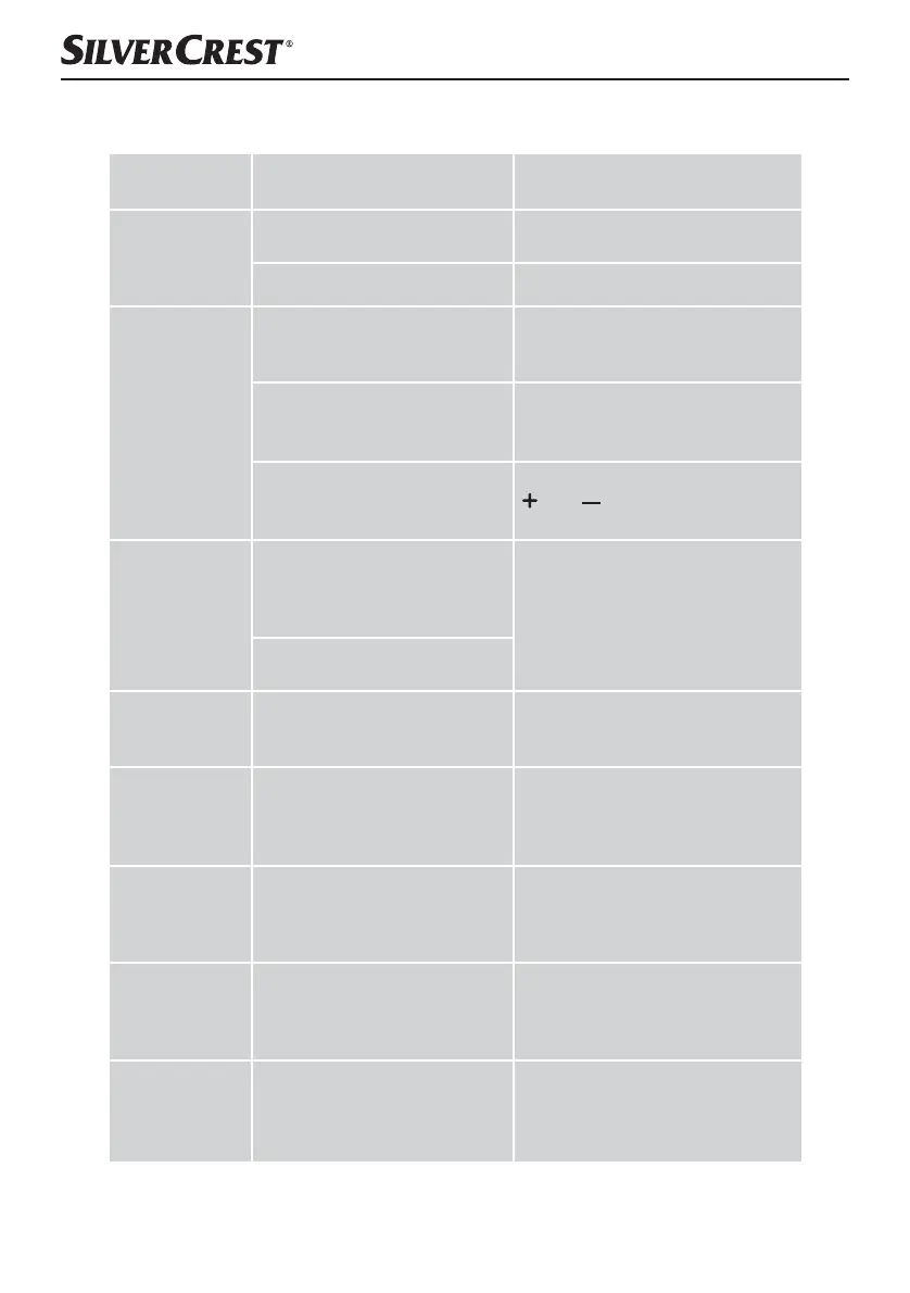Page #105 background image