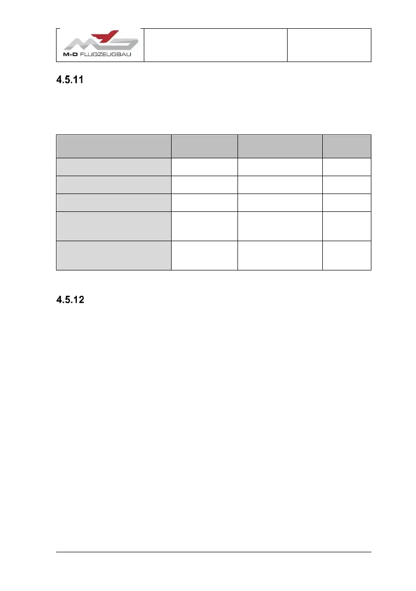 Page #84 background image