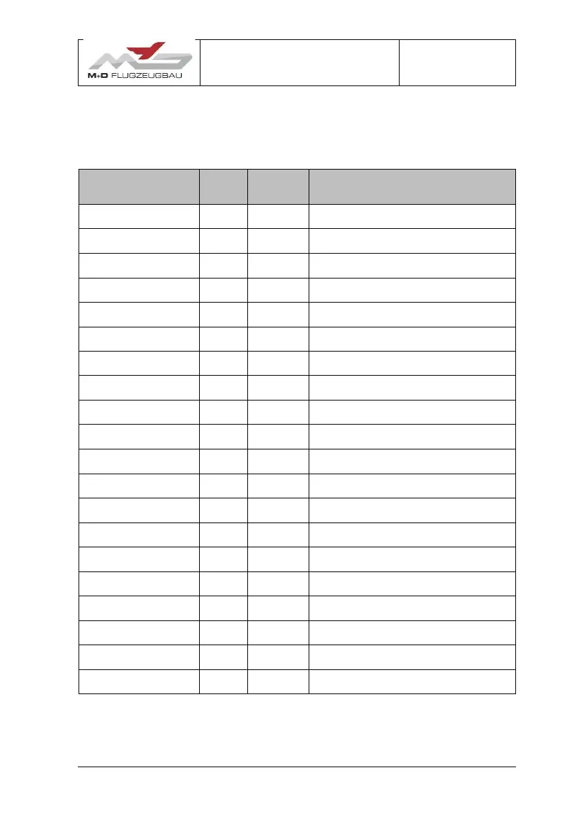 Page #159 background image
