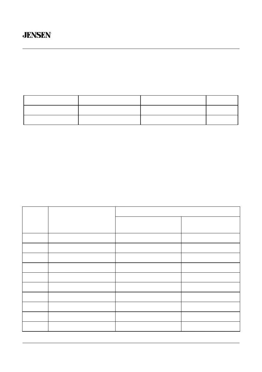 Page #28 background image