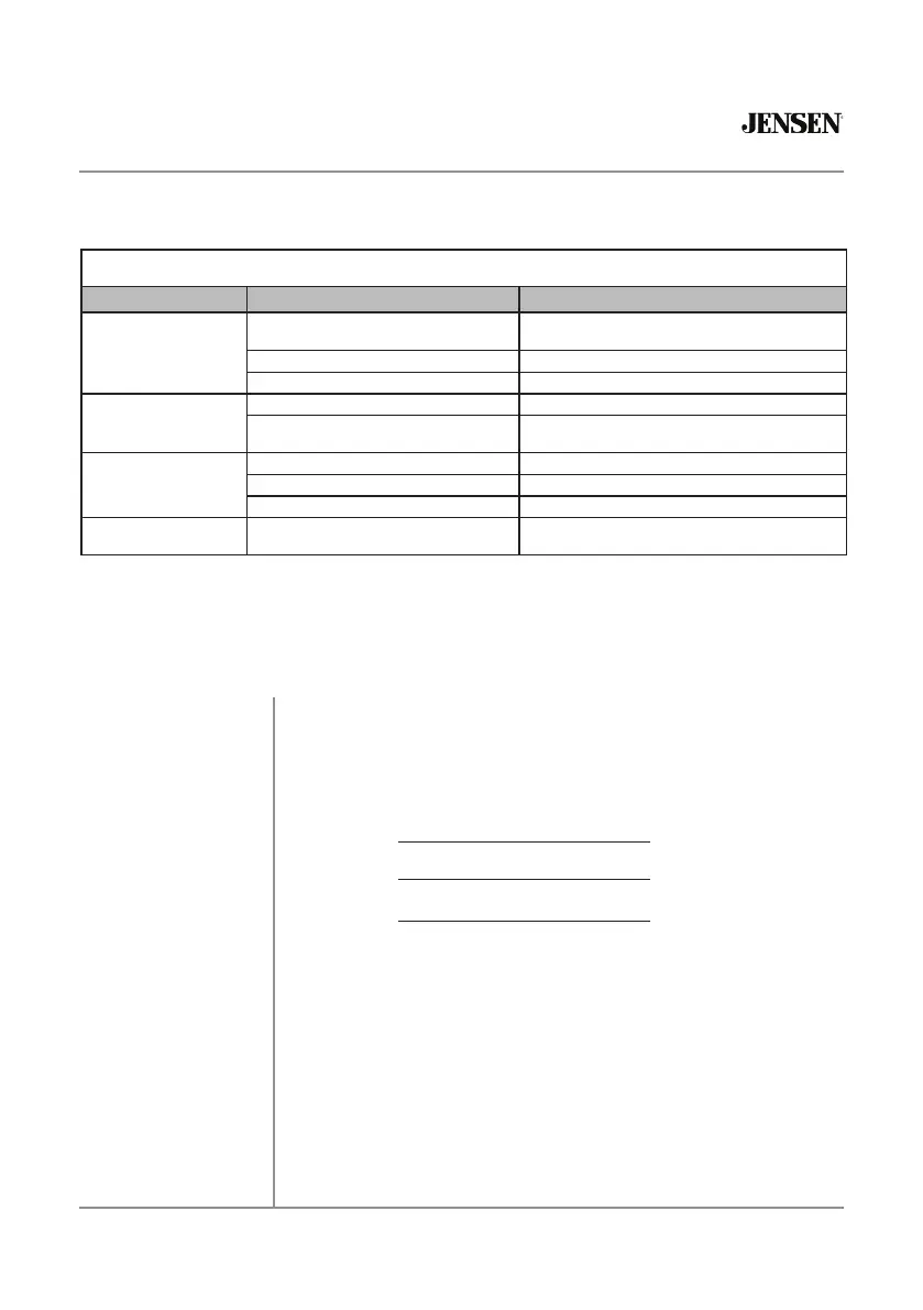 Page #29 background image