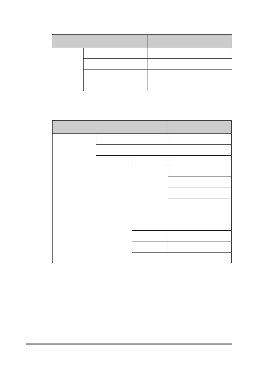 Page #256 background image