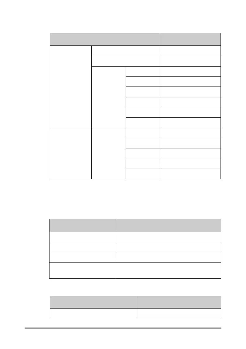 Page #257 background image