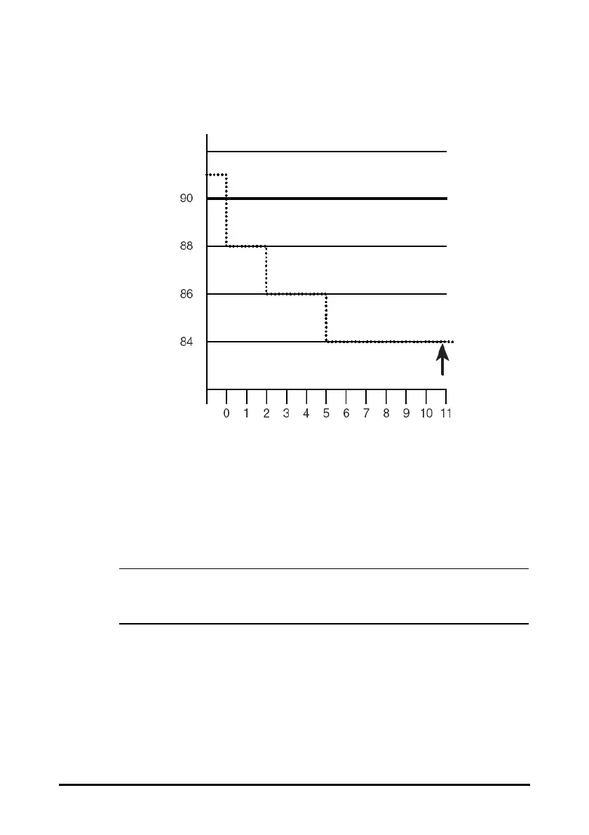 Page #90 background image