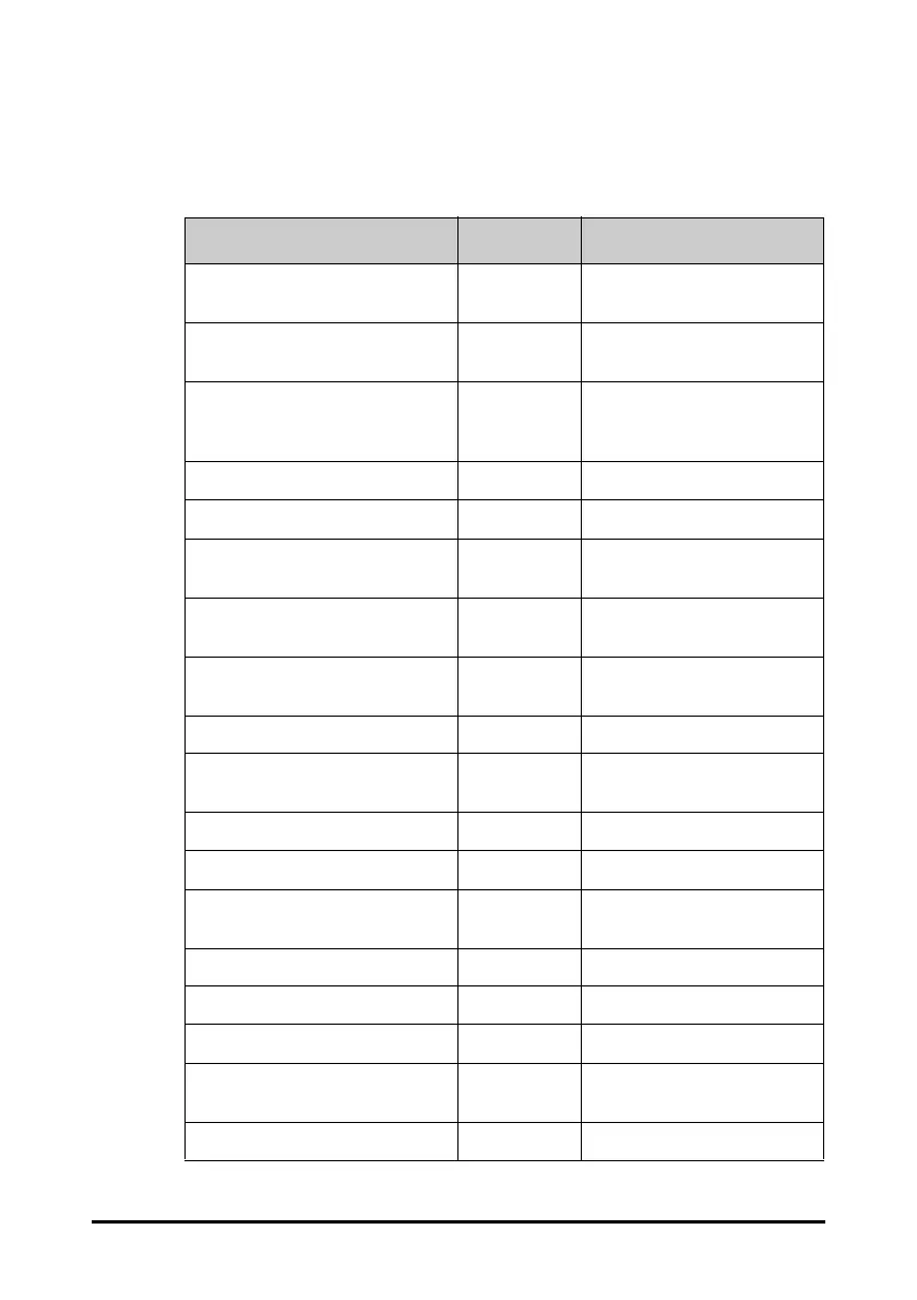 Page #208 background image
