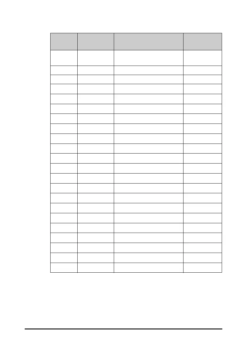Page #222 background image