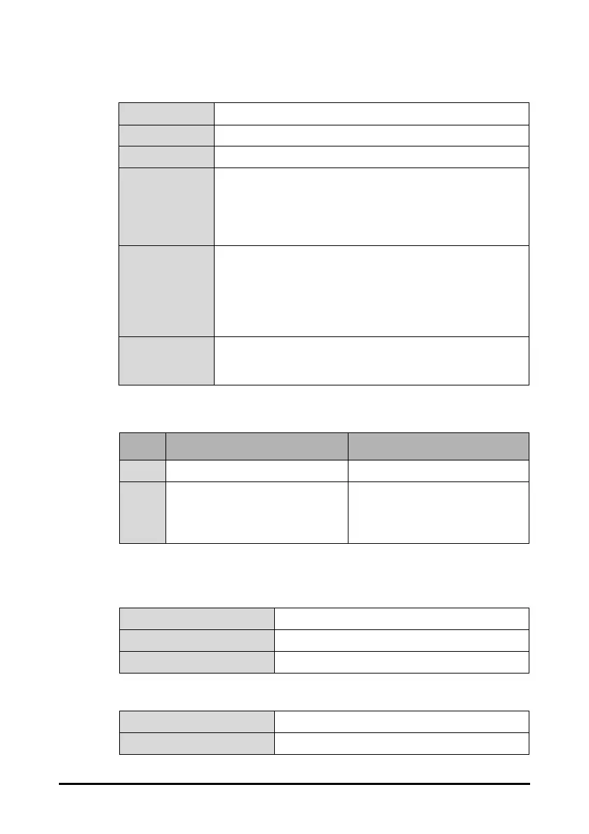 Page #228 background image