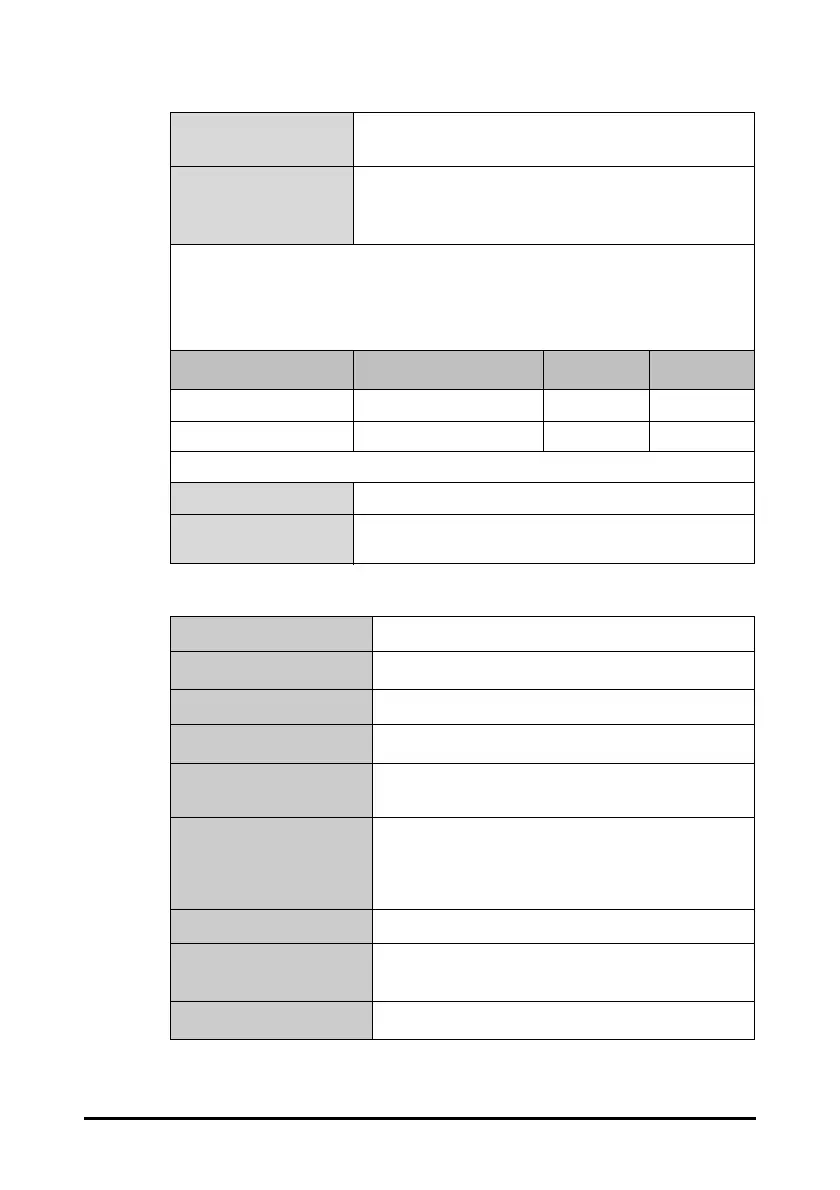 Page #233 background image