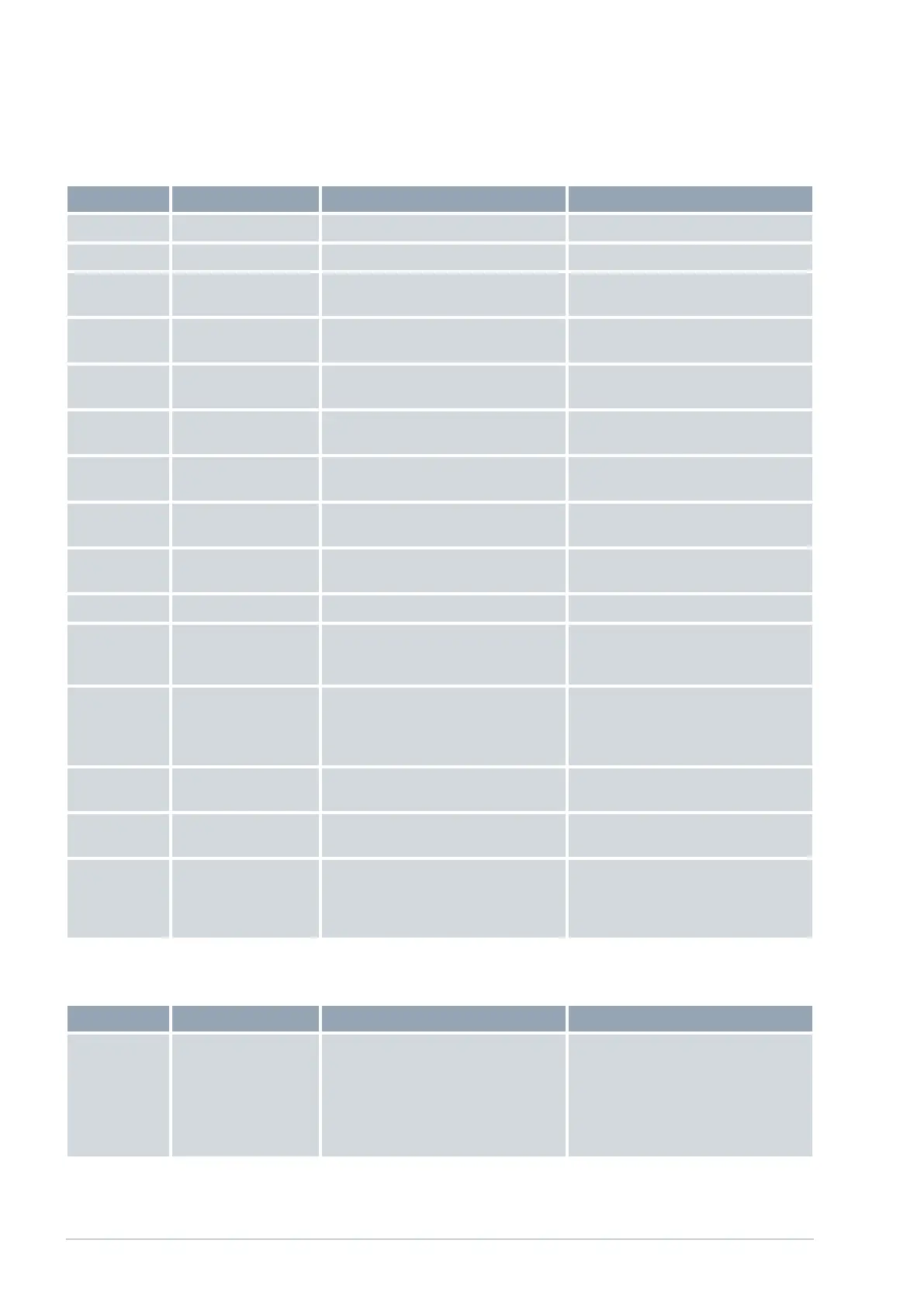 Page #148 background image