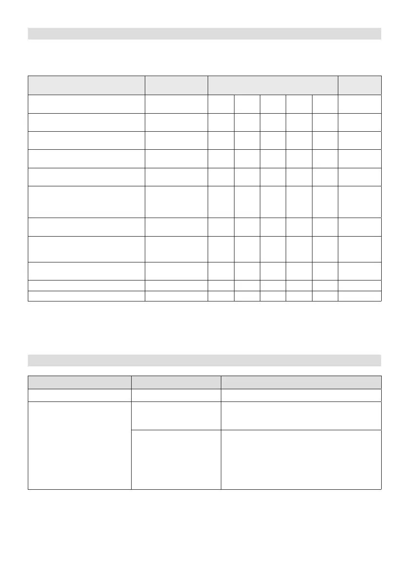 Page #282 background image