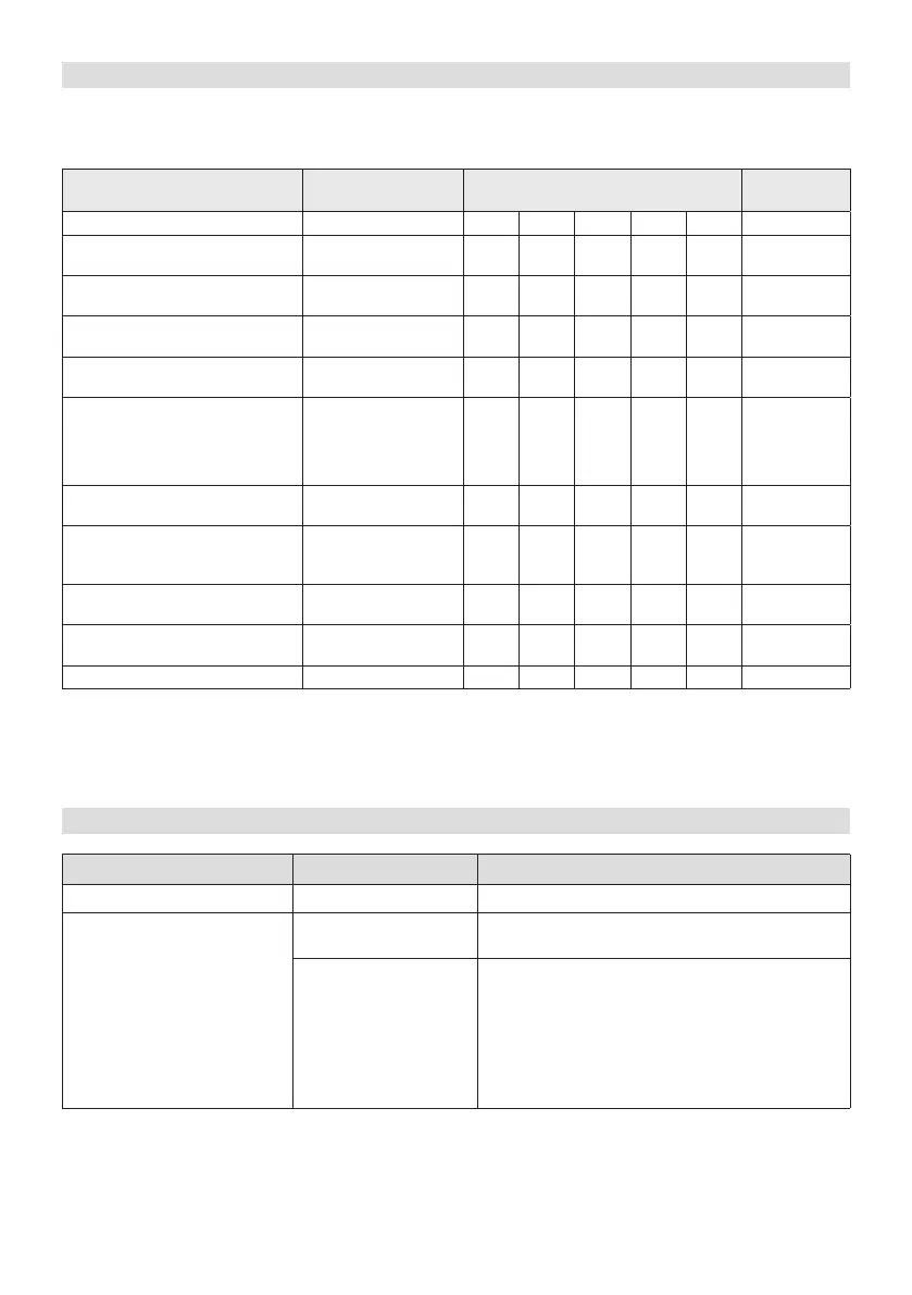 Page #462 background image