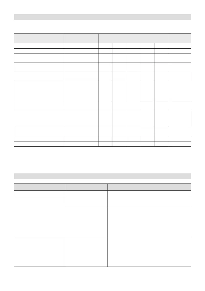 Page #498 background image