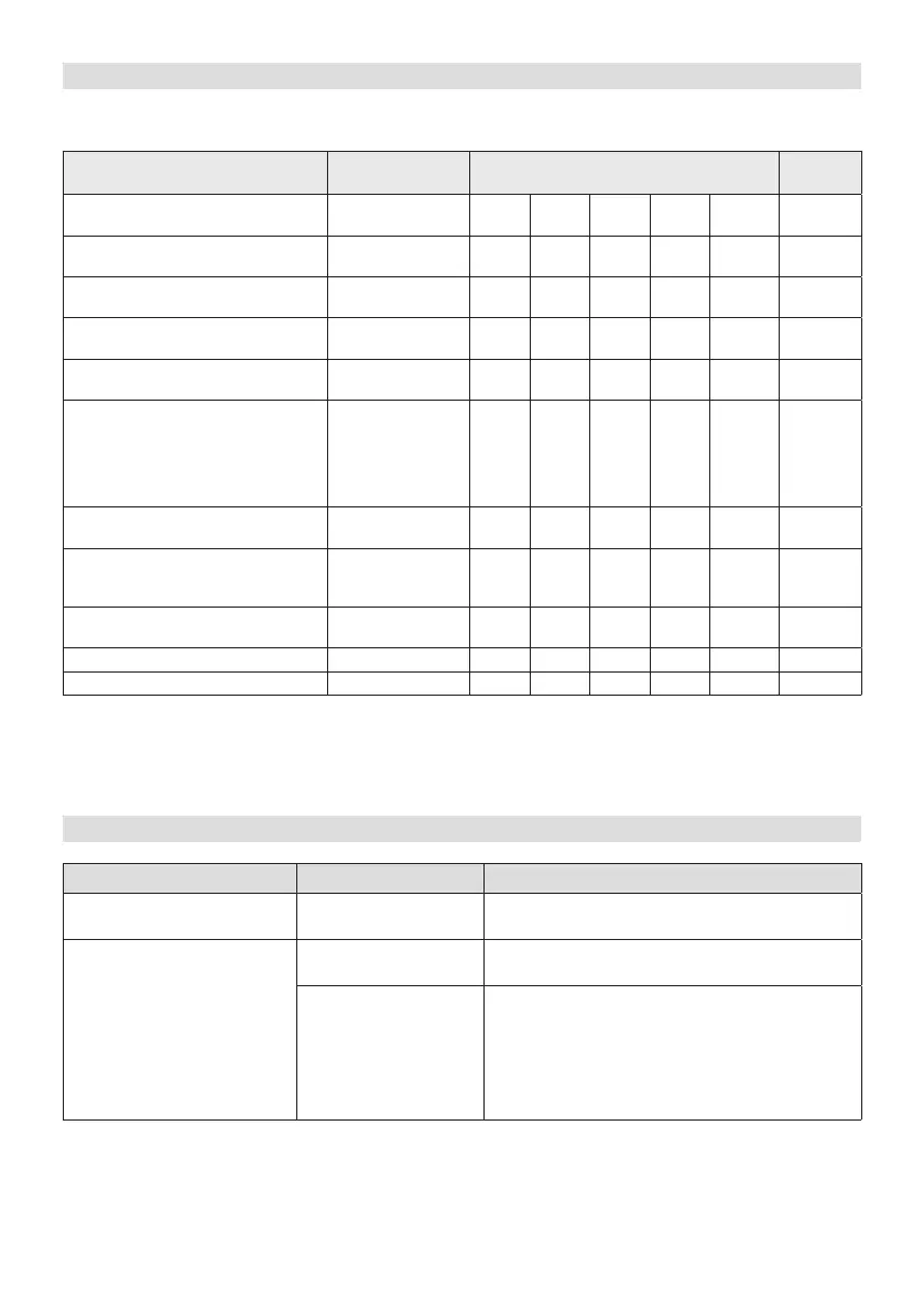 Page #678 background image