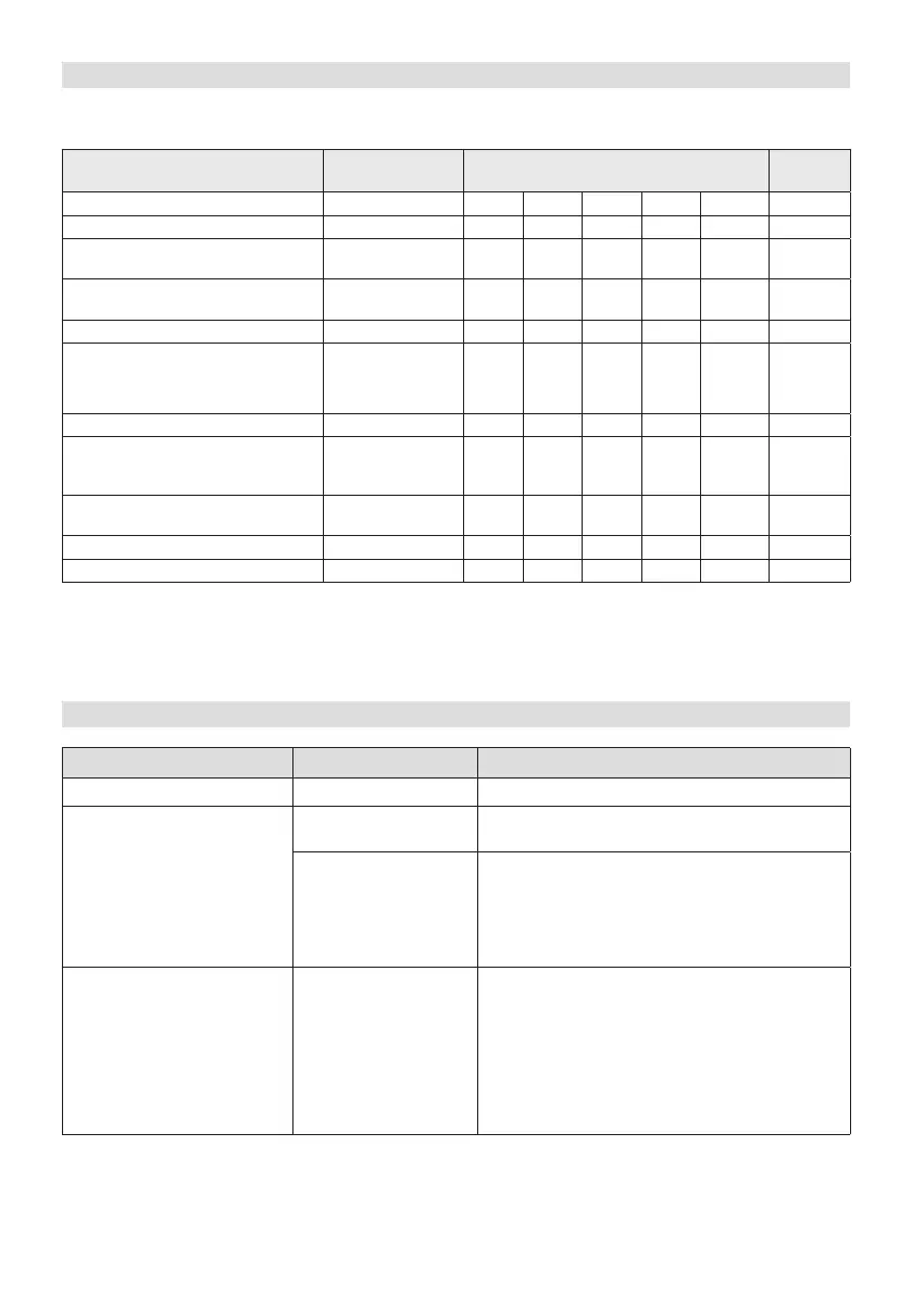 Page #714 background image