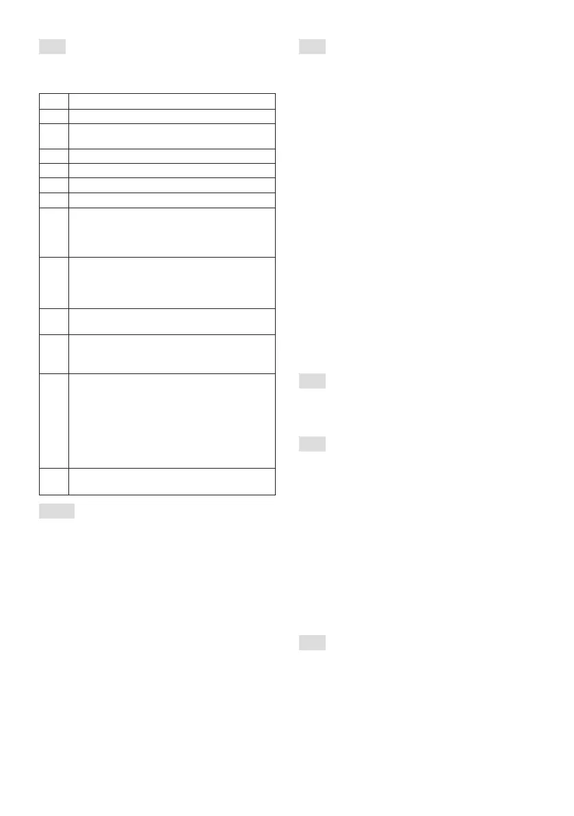 Page #944 background image