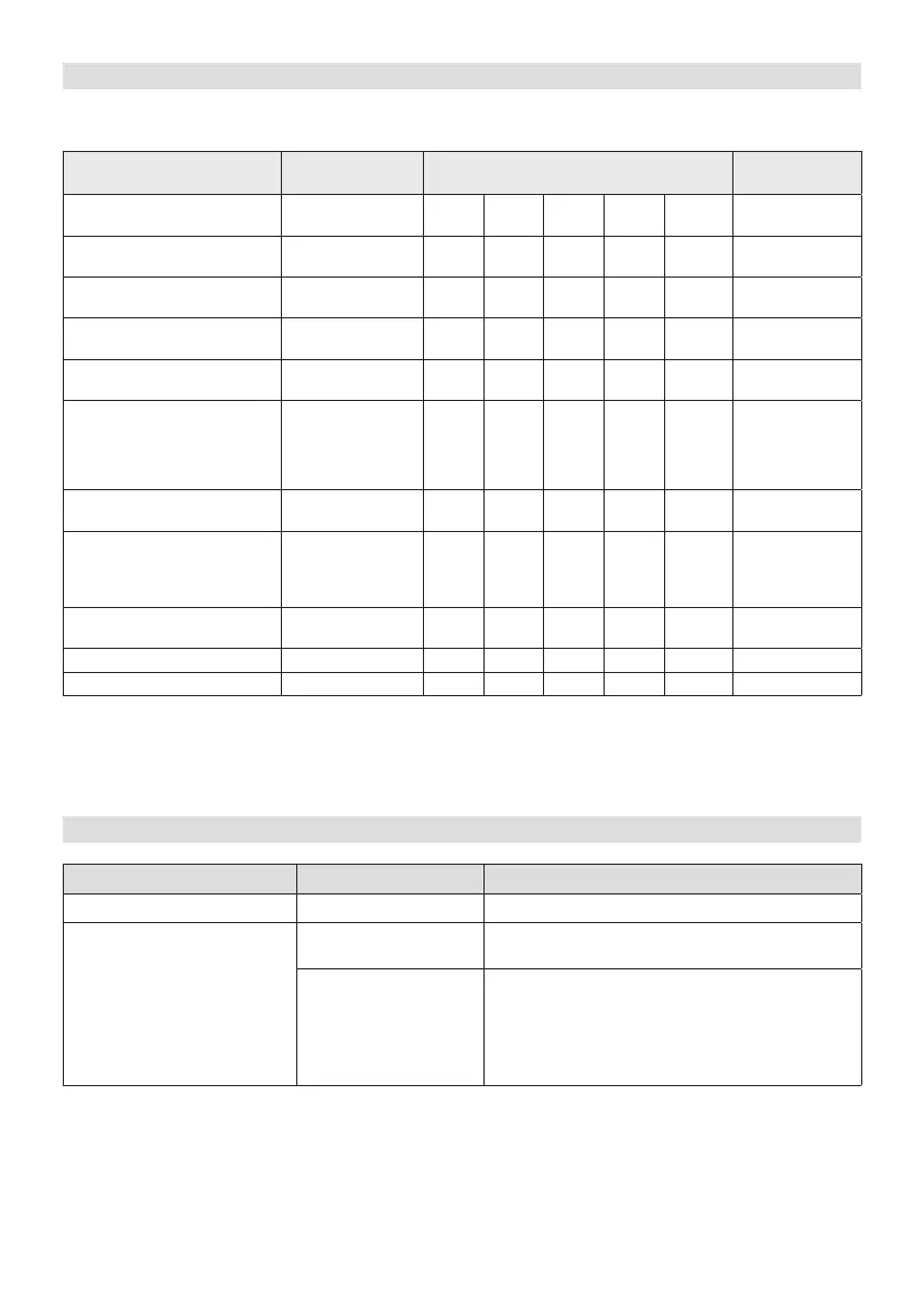 Page #1002 background image
