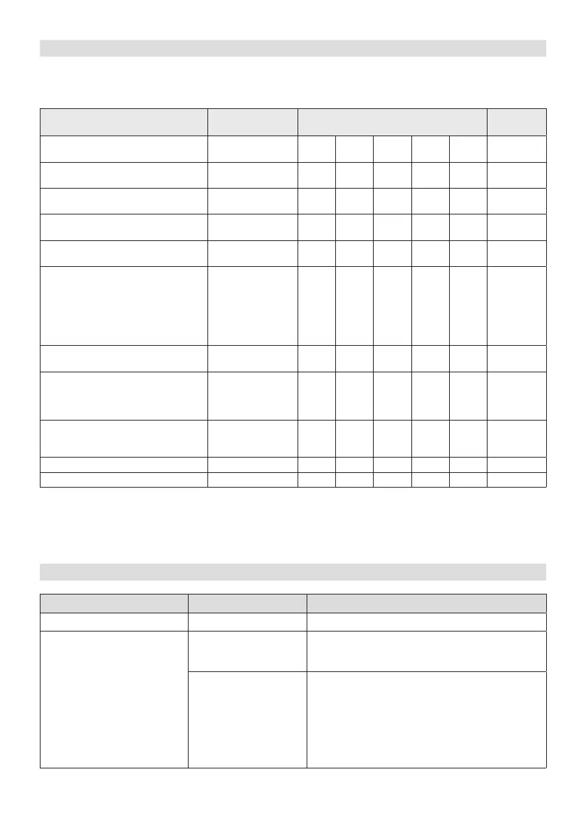 Page #102 background image