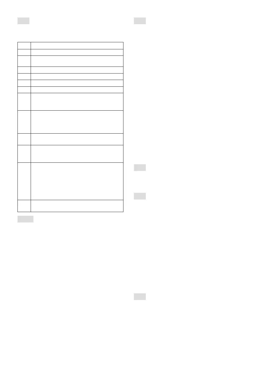 Page #152 background image